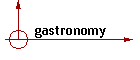 gastronomy