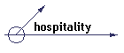 hospitality